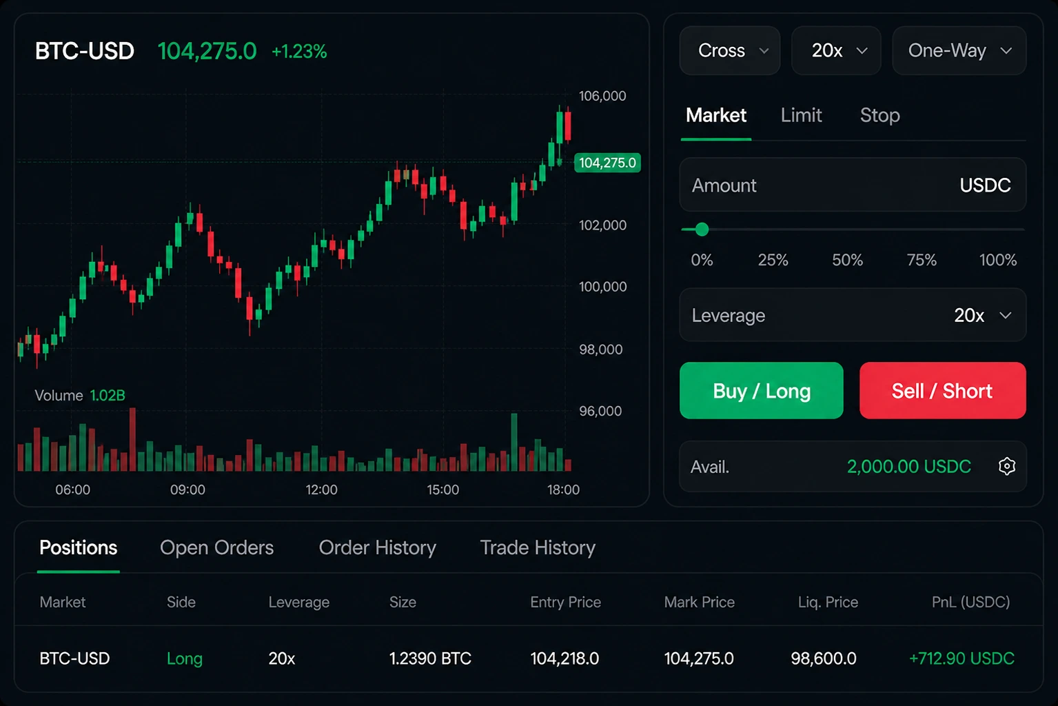 Hyperliquid trading interface