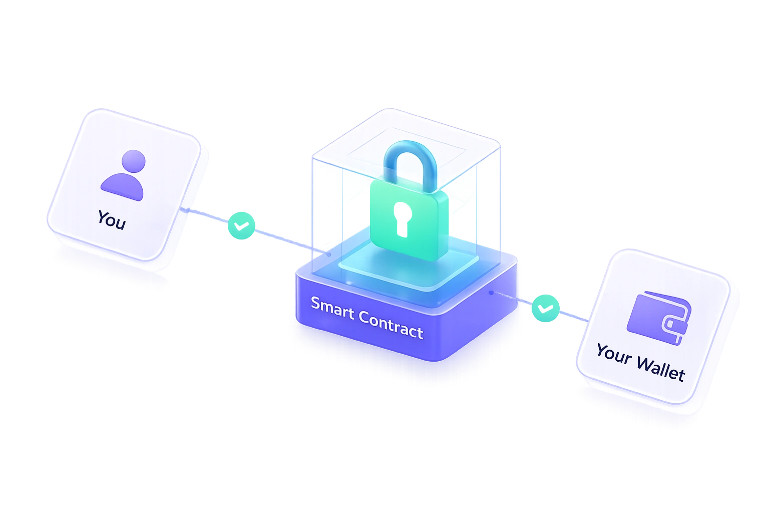 Controls illustration